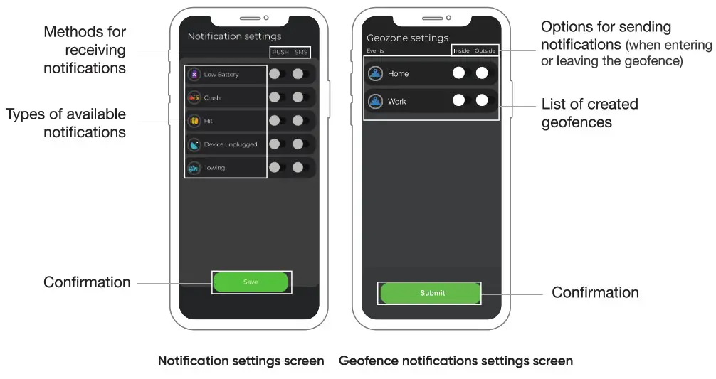 SIZZAPP Smart Security System App - fig 11