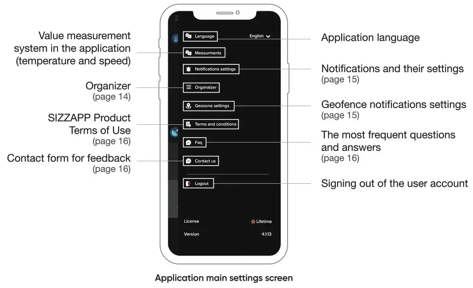 SIZZAPP Smart Security System App - fig 9