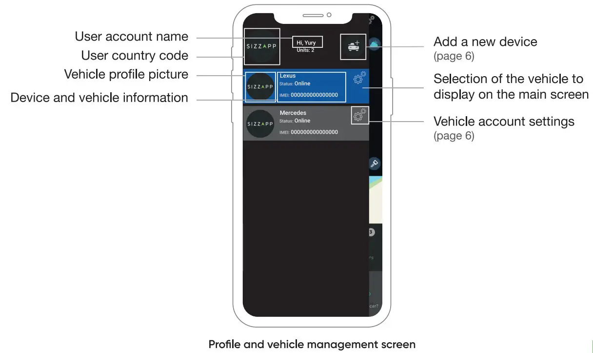 SIZZAPP Smart Security System App - fig