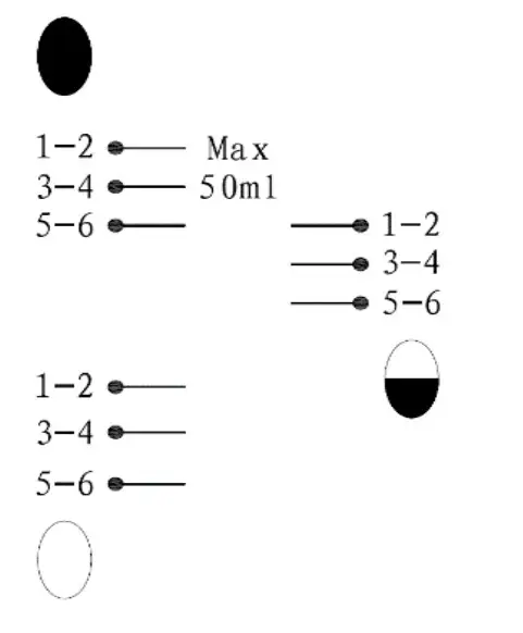 Steba EK 7 Owner Chef - fig 1