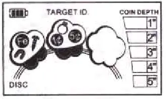 KentokTool TX-4071 Underground Metal Detector - assembly 8