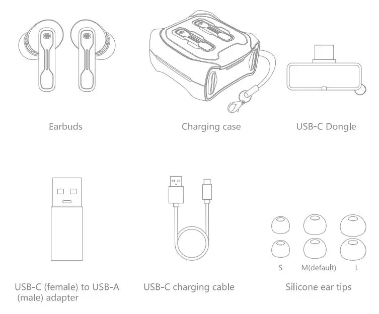 MIDDLE RABBIT SW-4 Wireless Gaming Earbuds User Guide - Package Contents
