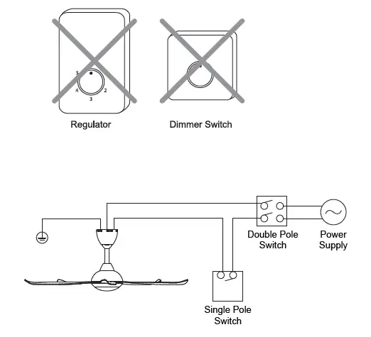 Vannus-Luna-5B-36 -LED-Ceiling-Fan-11