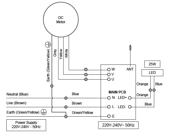 Vannus-Luna-5B-36 -LED-Ceiling-Fan-12