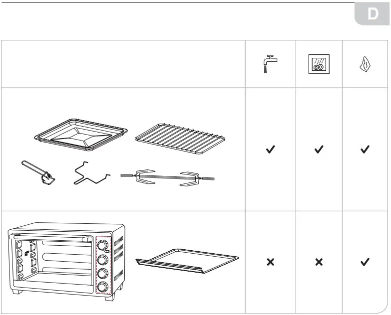 oursson MO7053 Capacious Full Oven - fig 3