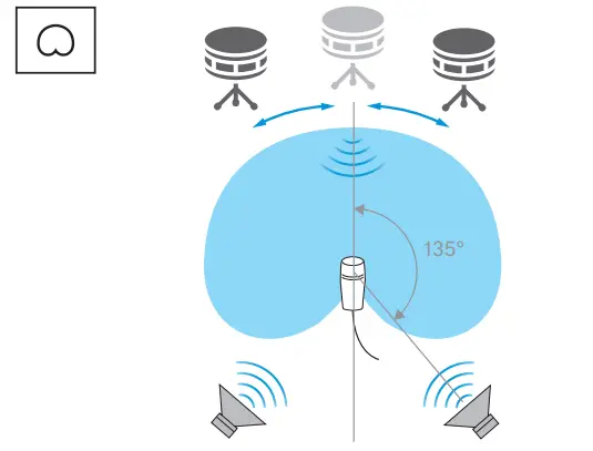 SENNHEISER-e-604-Instrument-Cardioid-Microphone-fig-6
