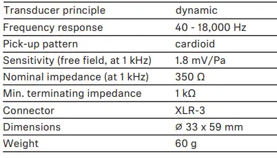 SENNHEISER-e-604-Instrument-Cardioid-Microphone-fig-8