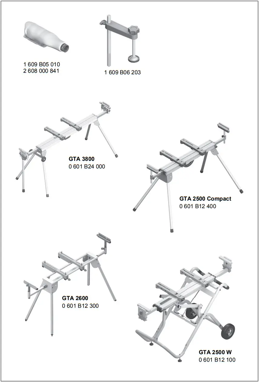 BOSCH GCM 12 GDL Professional Mitre Saw - FIGURE 13