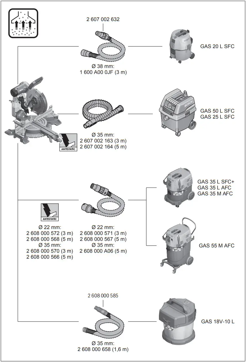 BOSCH GCM 12 GDL Professional Mitre Saw - FIGURE 14