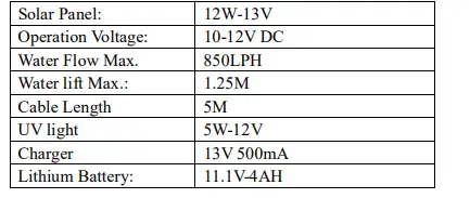 pondXpert-TripleAction-Solar-1600-Solar-Pump-Kit-fig-4