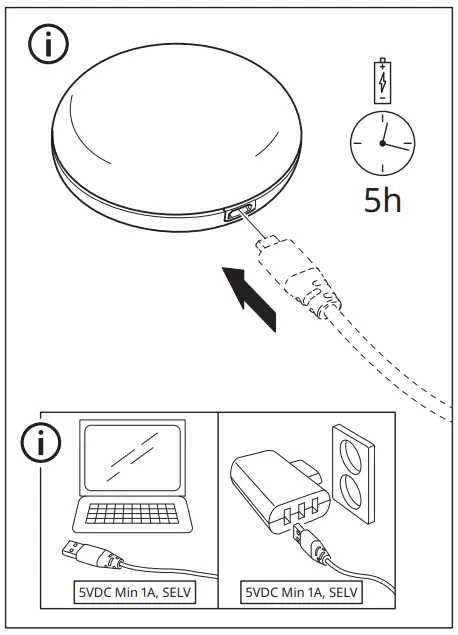 Assembly Instruction