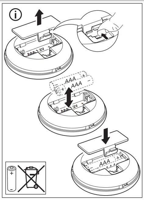 Assembly Instruction