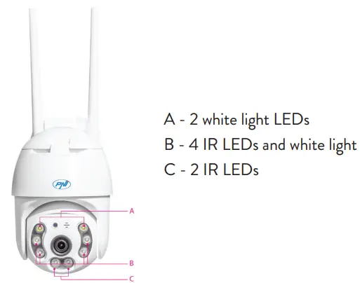 PNI-IP65-live-5MP-GSM-4G-Video-Surveillance-Camera-FIG-8