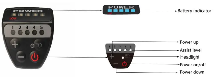 XPRIT-Beach-Seal-Electric-Bike-fig- (7)