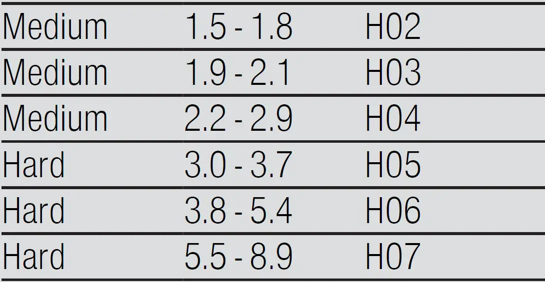 BOSCH-SMS2HAW12Y-Dishwasher-02