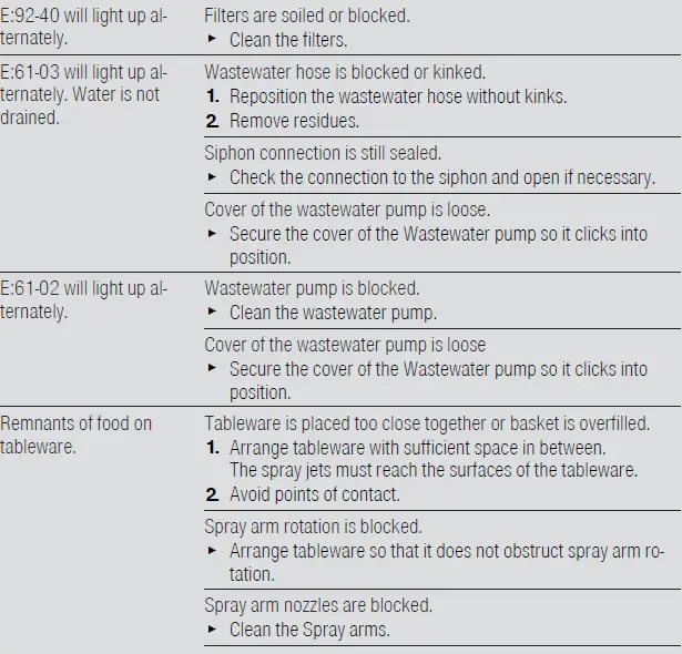 BOSCH-SMS6ZDW48E-Dishwasher-01