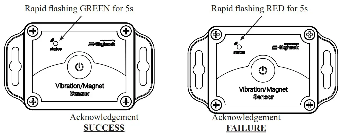 SKYHAWKTRESEN2 Vibrator Magnet Sensor - Acknowledgement