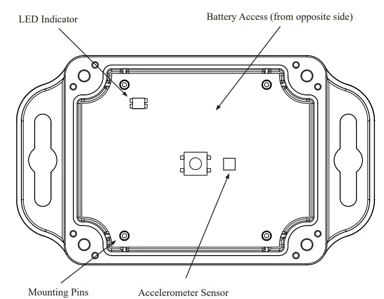 SKYHAWKTRESEN2 Vibrator Magnet Sensor - Battery Access