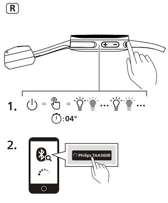 PHILIPS-TAA5608-500-Series-Headphone- (2)