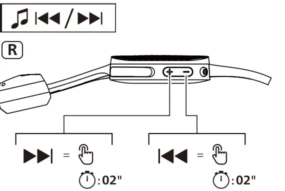 PHILIPS-TAA5608-500-Series-Headphone- (4)