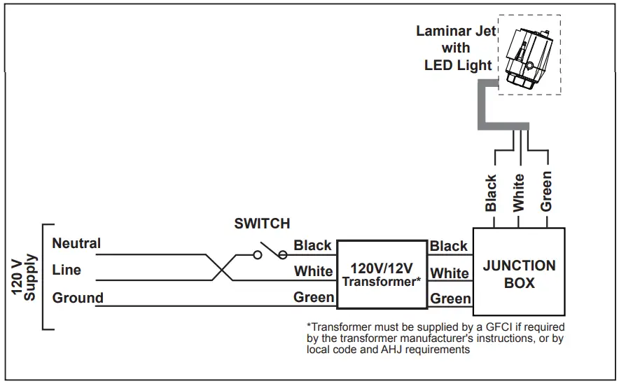 Jandy JLFBR and JLLED4C Series Laminar Jet - LED Light