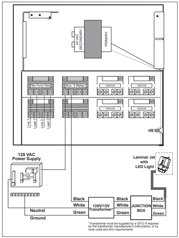 Jandy JLFBR and JLLED4C Series Laminar Jet - Wiring Diagram