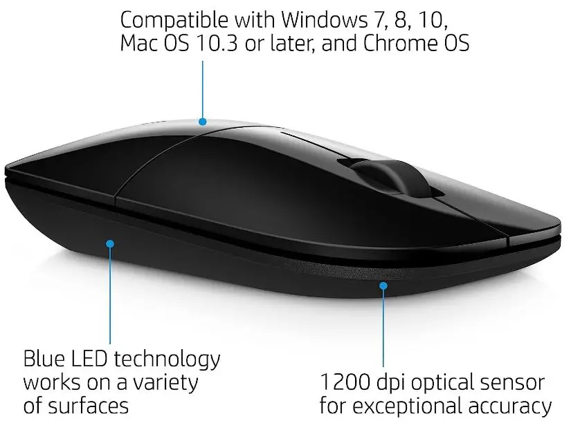 HP ‎V0L79AA#ABL (Z3700) Wireless Mouse-fig- (6)