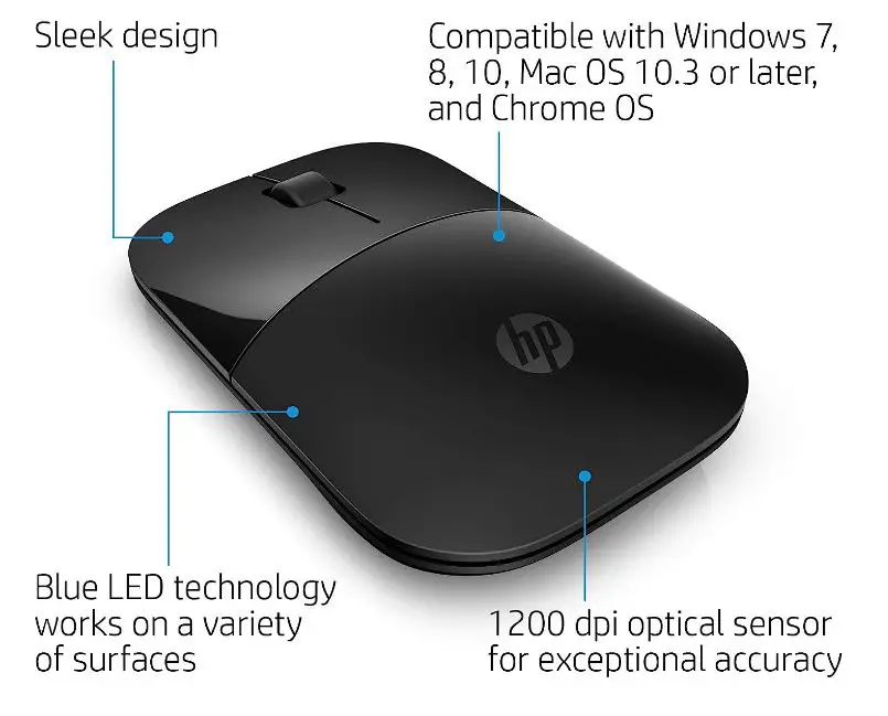 HP ‎V0L79AA#ABL (Z3700) Wireless Mouse-fig- (8)