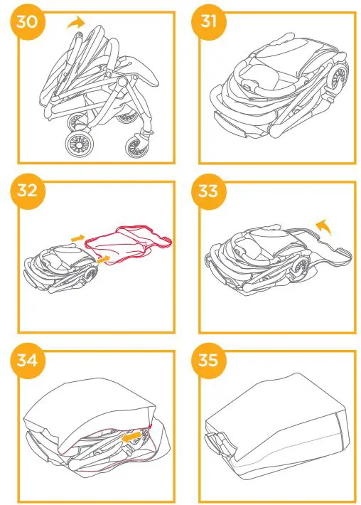 joie-tourist-Pushchairs-Lightweight-Stroller (9)