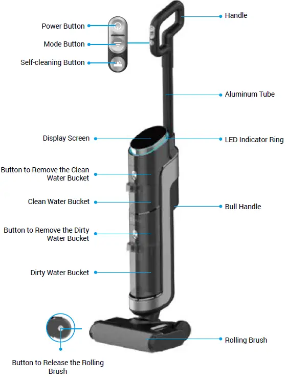EZVIZ-RH1-Smart-Vacuum-Cleaner-fig- (3)