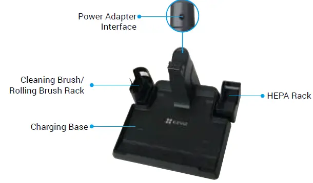 EZVIZ-RH1-Smart-Vacuum-Cleaner-fig- (4)