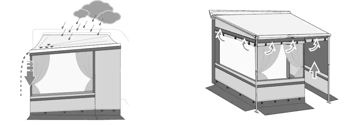 FIAMMA-XL 500-Privacy-Room-CS-Light-FIG- (15)