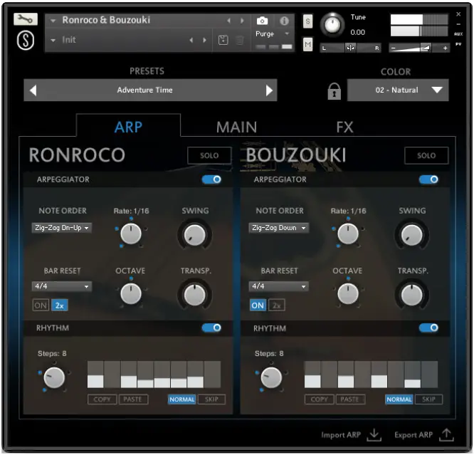 SONUSCORE Origins Vol5 Ukulele and Muted Piano - ARP TAB