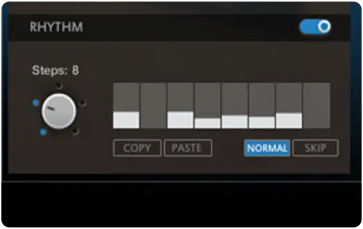 SONUSCORE Origins Vol5 Ukulele and Muted Piano - Rhythm Toggles