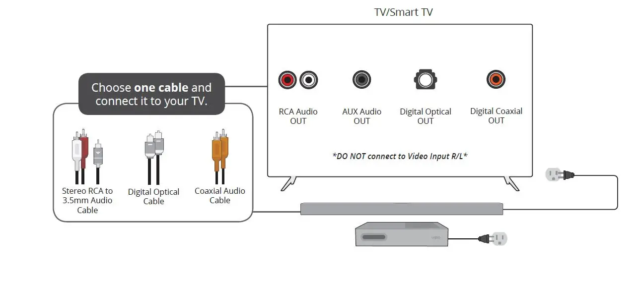 VIZIO-SB3621n-G6-Sound-Bar-1