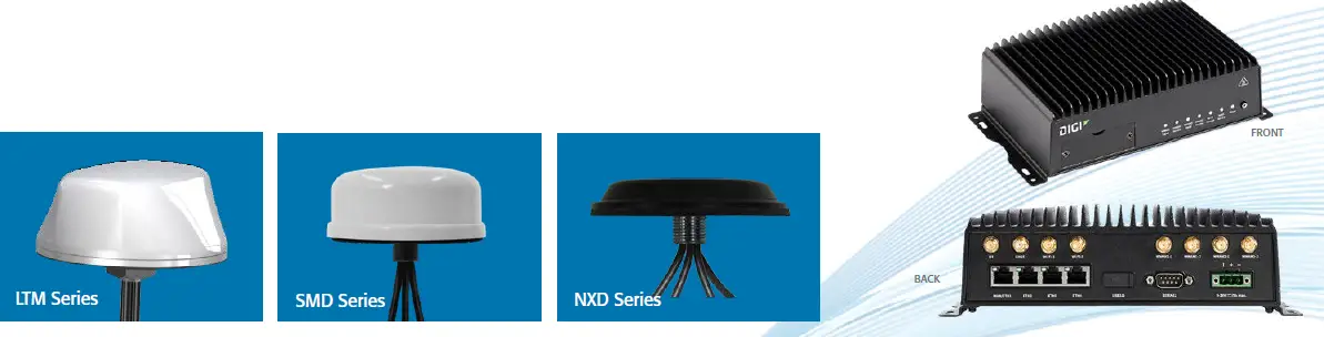 MobileMark-TX54-A106-LTE-Advanced-Cellular-Router-11