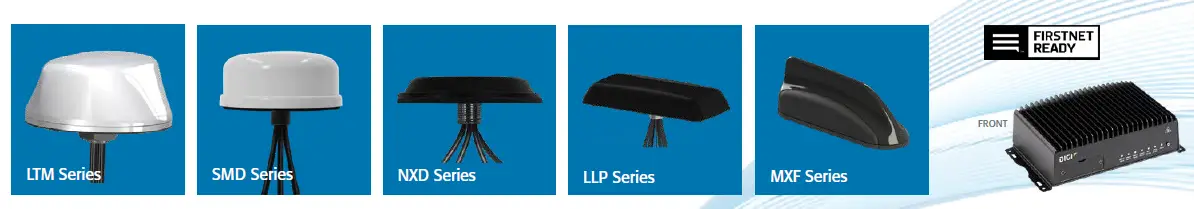 MobileMark-TX54-A106-LTE-Advanced-Cellular-Router-12