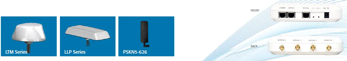 MobileMark-TX54-A106-LTE-Advanced-Cellular-Router-30