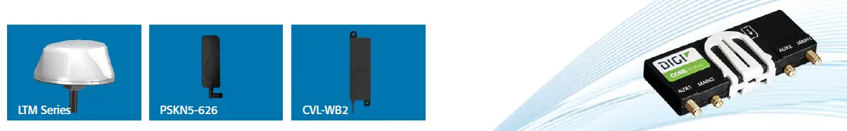 MobileMark-TX54-A106-LTE-Advanced-Cellular-Router-31