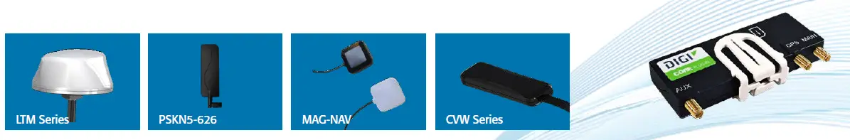 MobileMark-TX54-A106-LTE-Advanced-Cellular-Router-32