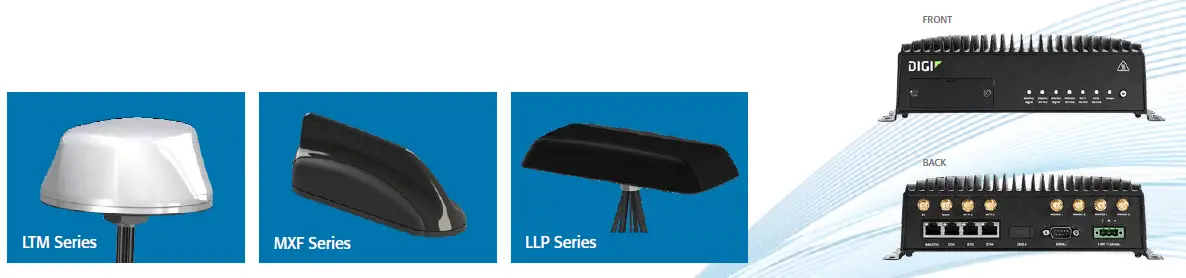 MobileMark-TX54-A106-LTE-Advanced-Cellular-Router-7