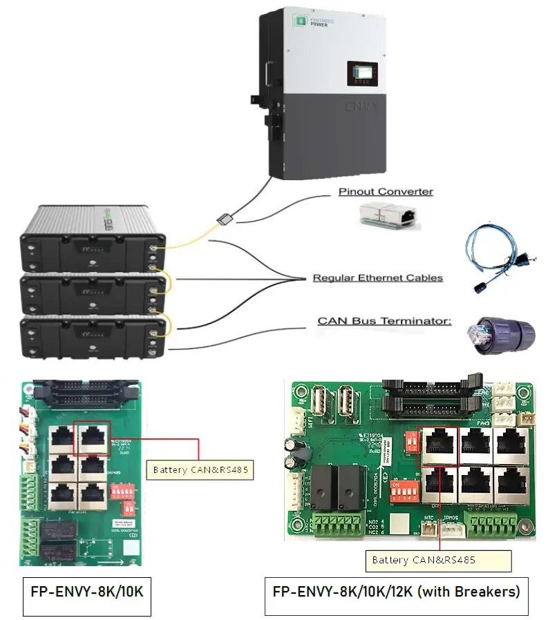 FP-ENVY-8K Battery-Inverter 1
