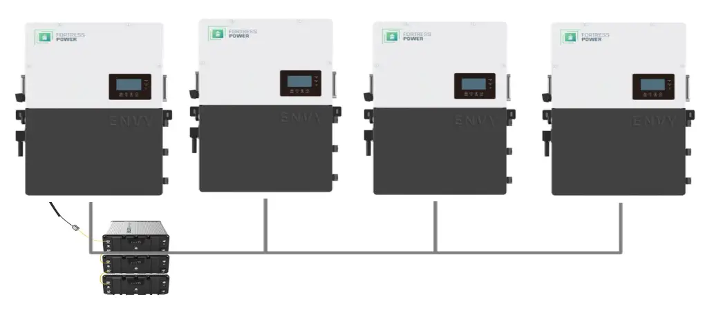 FP-ENVY-8K Battery-Inverter 7