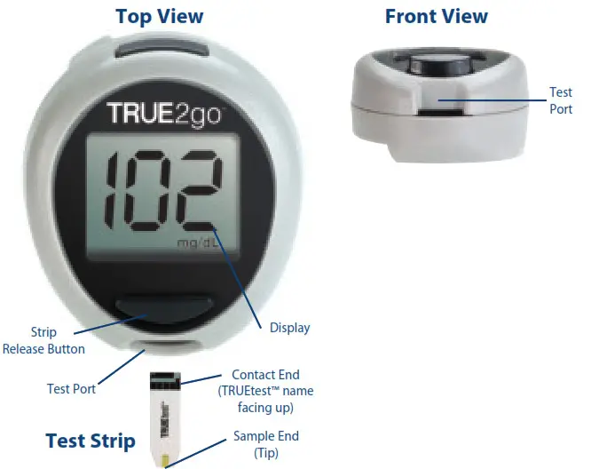 NIPRO DIAGNOSTICS TRUE2go Meter Test Strips and System