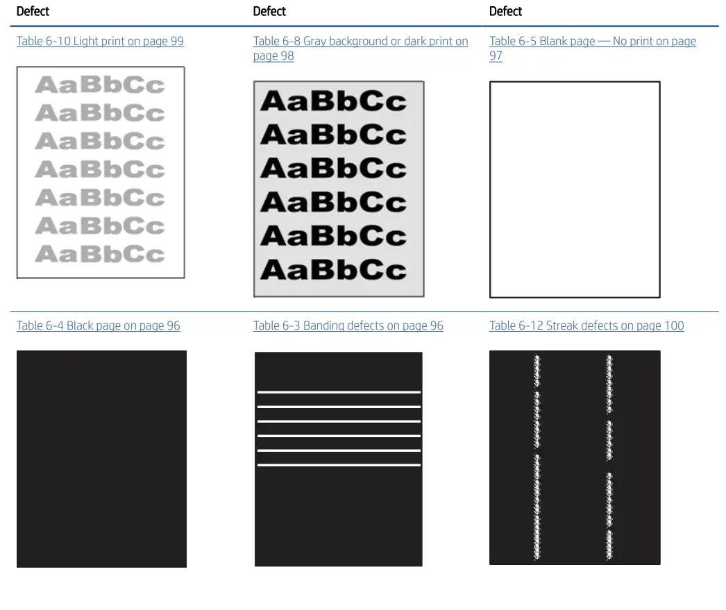 HP Color LaserJet Managed E45028 - Door 11