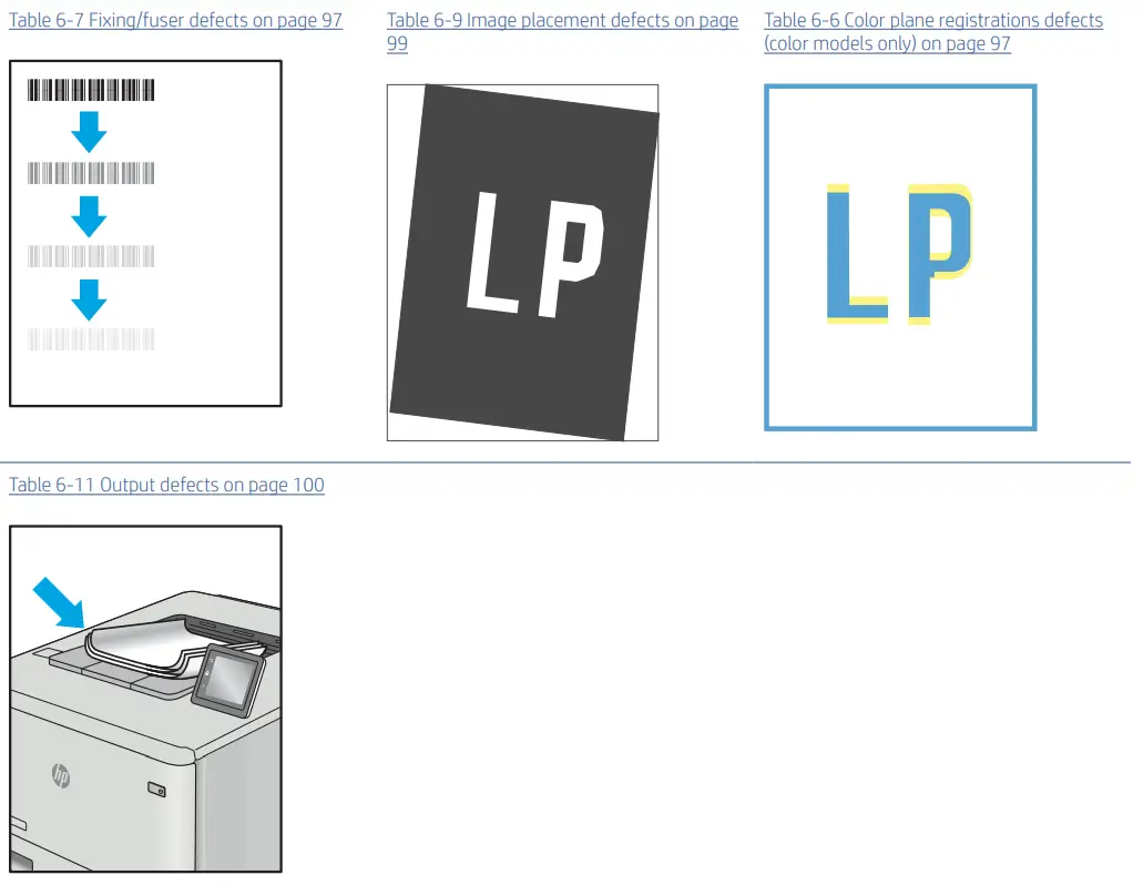 HP Color LaserJet Managed E45028 - Door 12