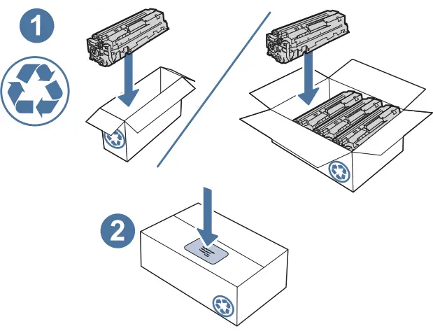 HP Color LaserJet Managed E45028 - Pack the used toner