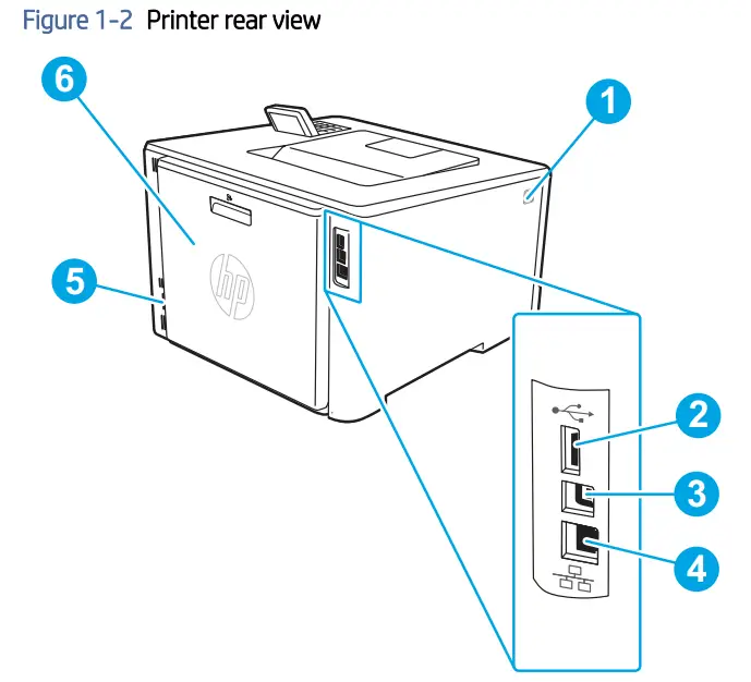 HP Color LaserJet Managed E45028 - Printer front view 1