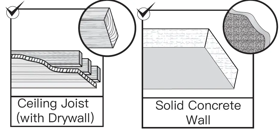 ERGOAV-ERMCM1-01B-Ceiling-TV-Mount -03