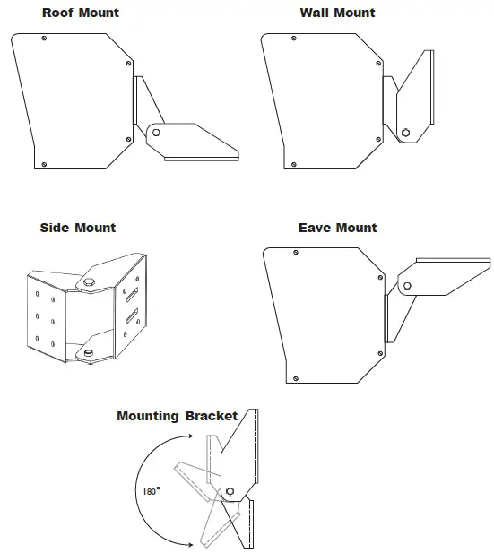 B-TEK-SBL-2 SUPERBRIGHT-LED-Remote-Display -03